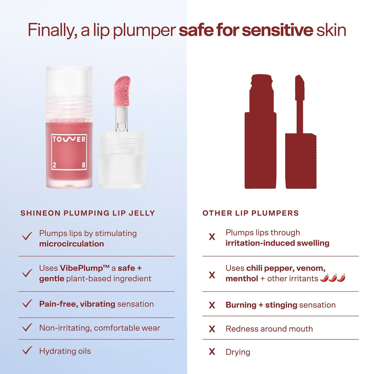 ShineOn Plumping Lip Jelly I5