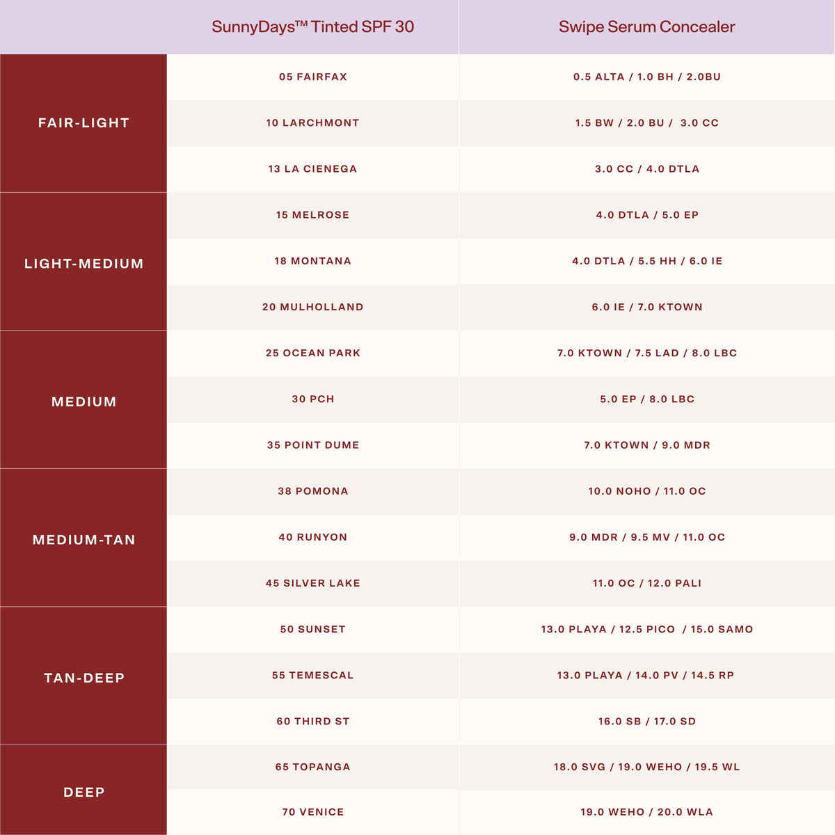 Swipe Serum Concealer® U4