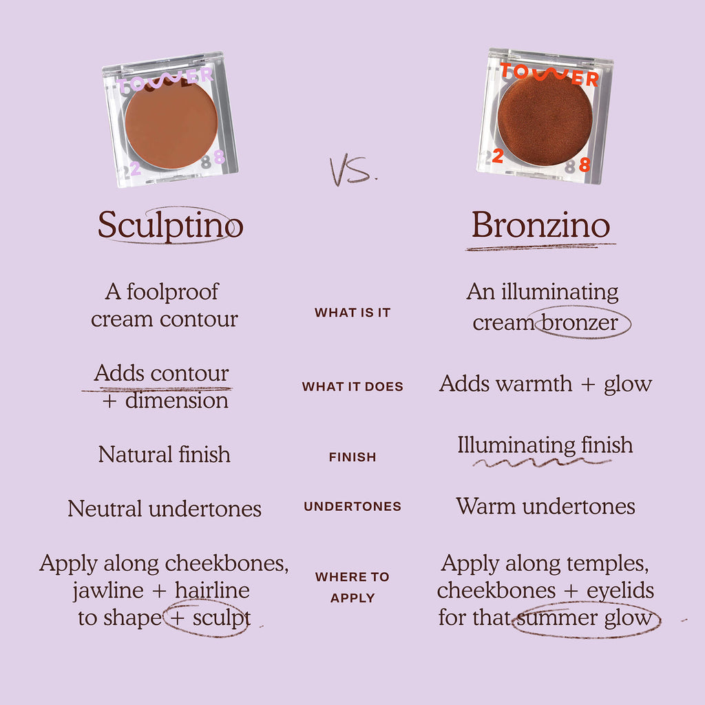 Sculptino® Cream Contour P4