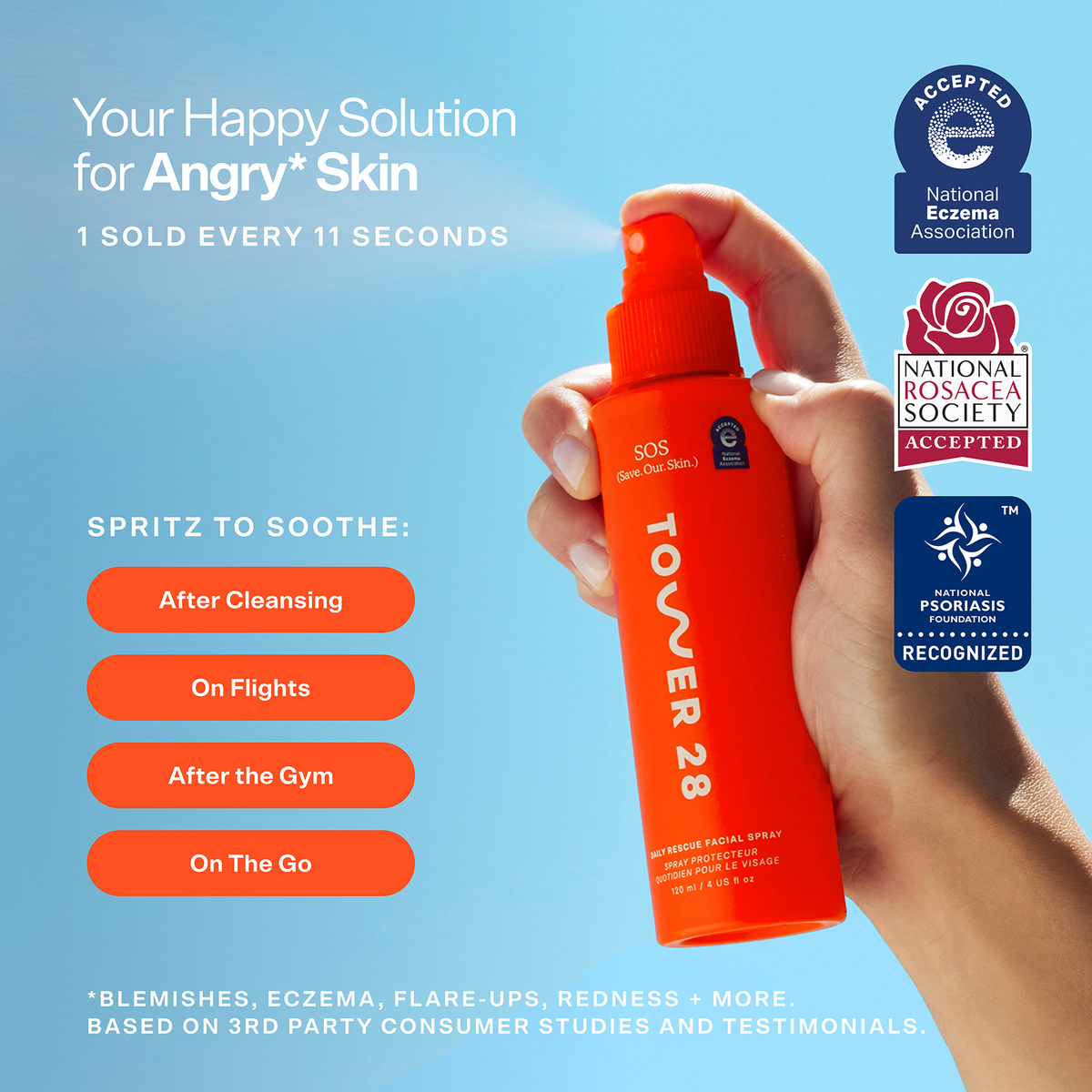 SOS Rescue Spray V5
