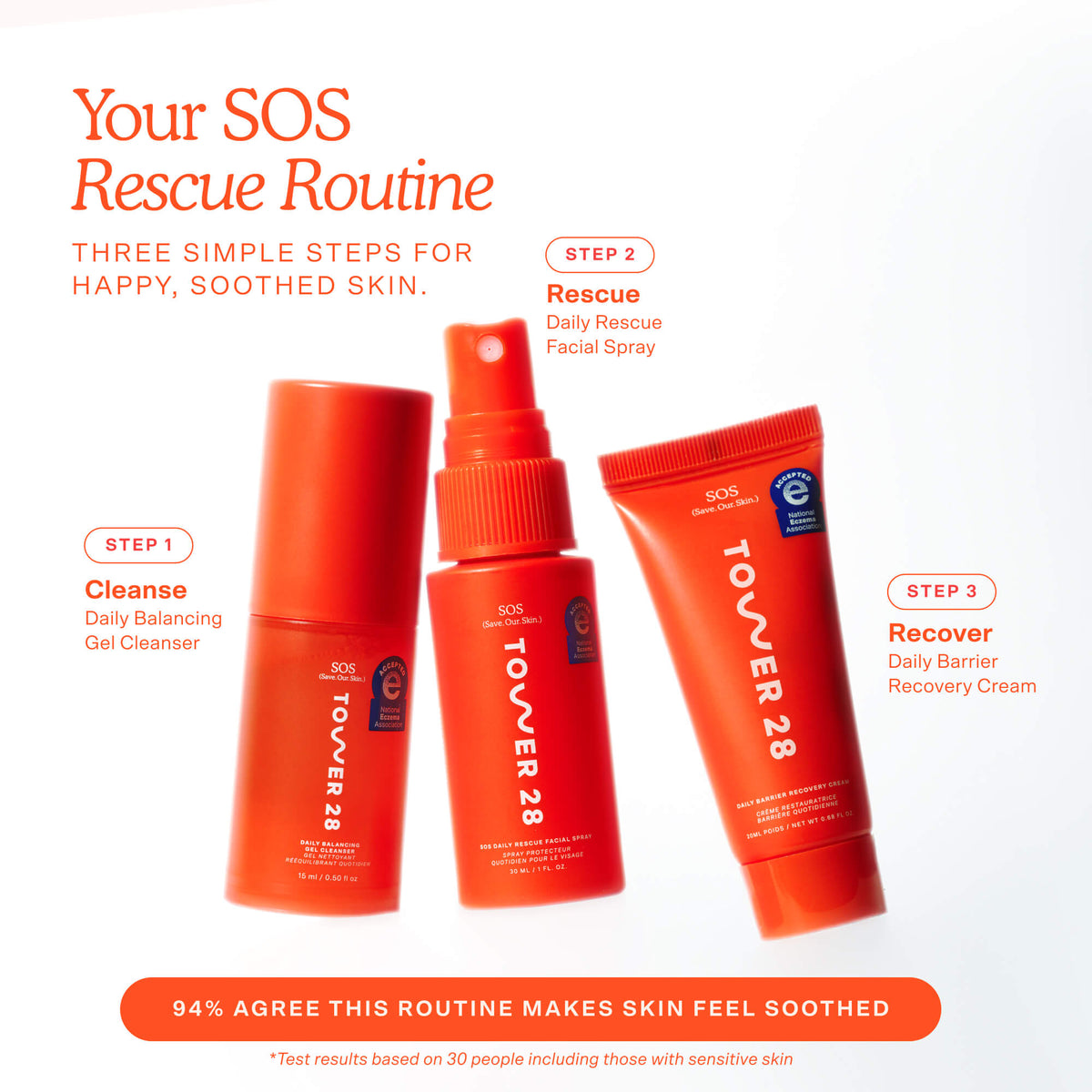 SOS 3-Step Skincare Set D5