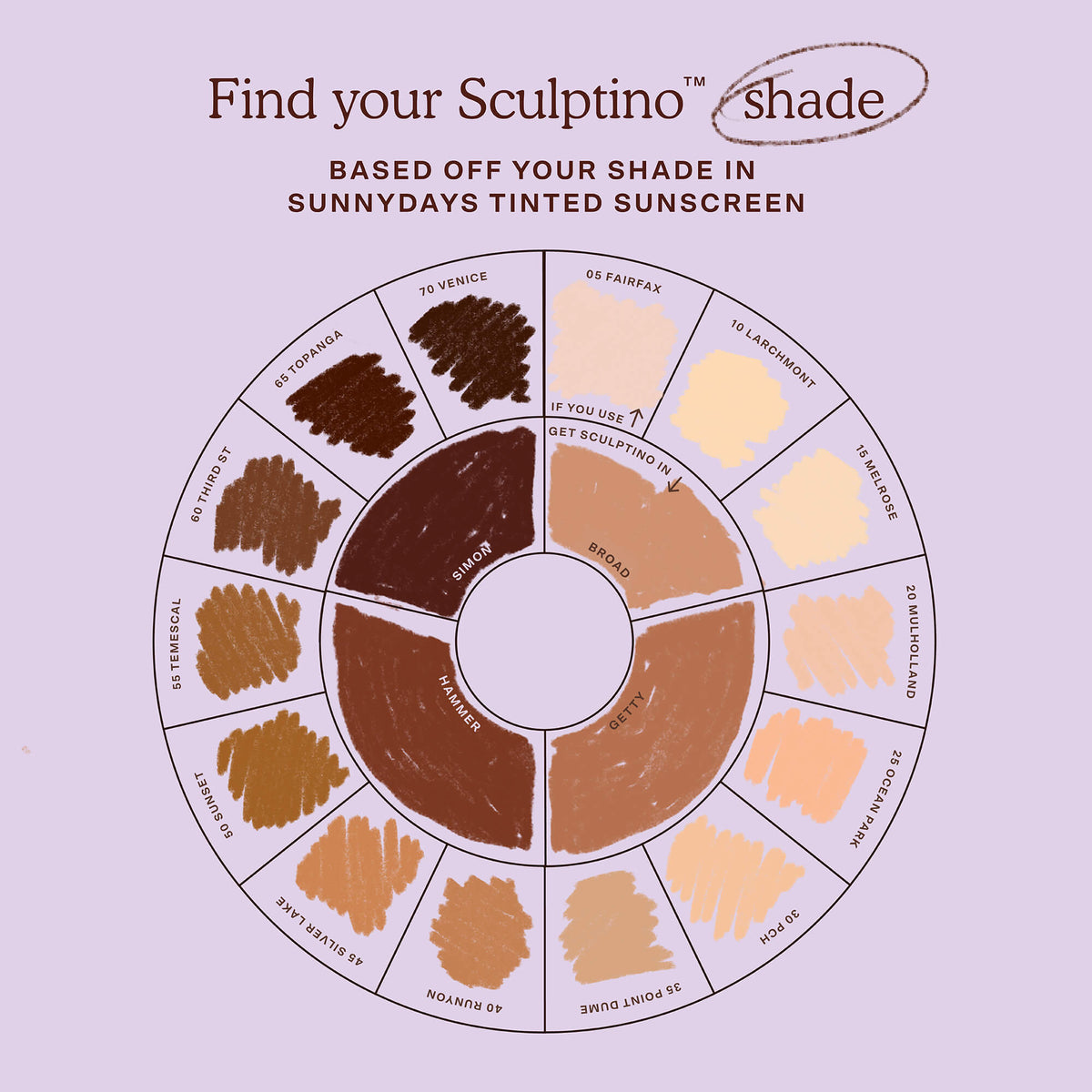 Sculptino® Cream Contour P4